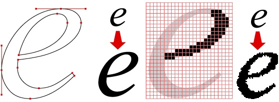vector d'ampliació vs imatge