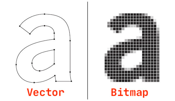 Vector de policia vs mapa de bits de la policia